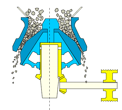 hydrocone-crusher1